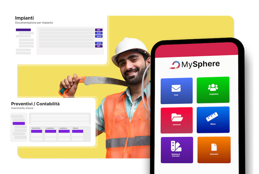 Anteprima MySphere